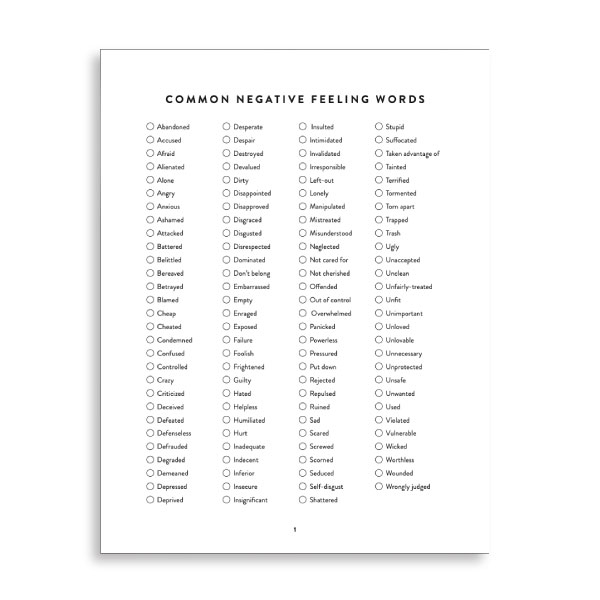 Common Negative Feeling Words